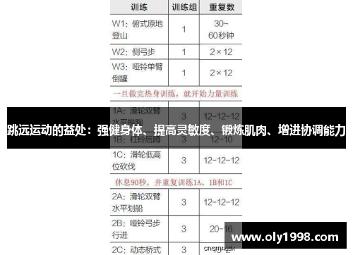 跳远运动的益处：强健身体、提高灵敏度、锻炼肌肉、增进协调能力