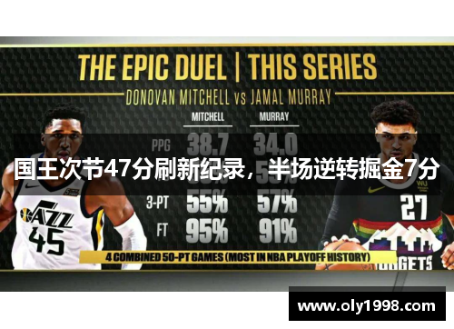 国王次节47分刷新纪录，半场逆转掘金7分